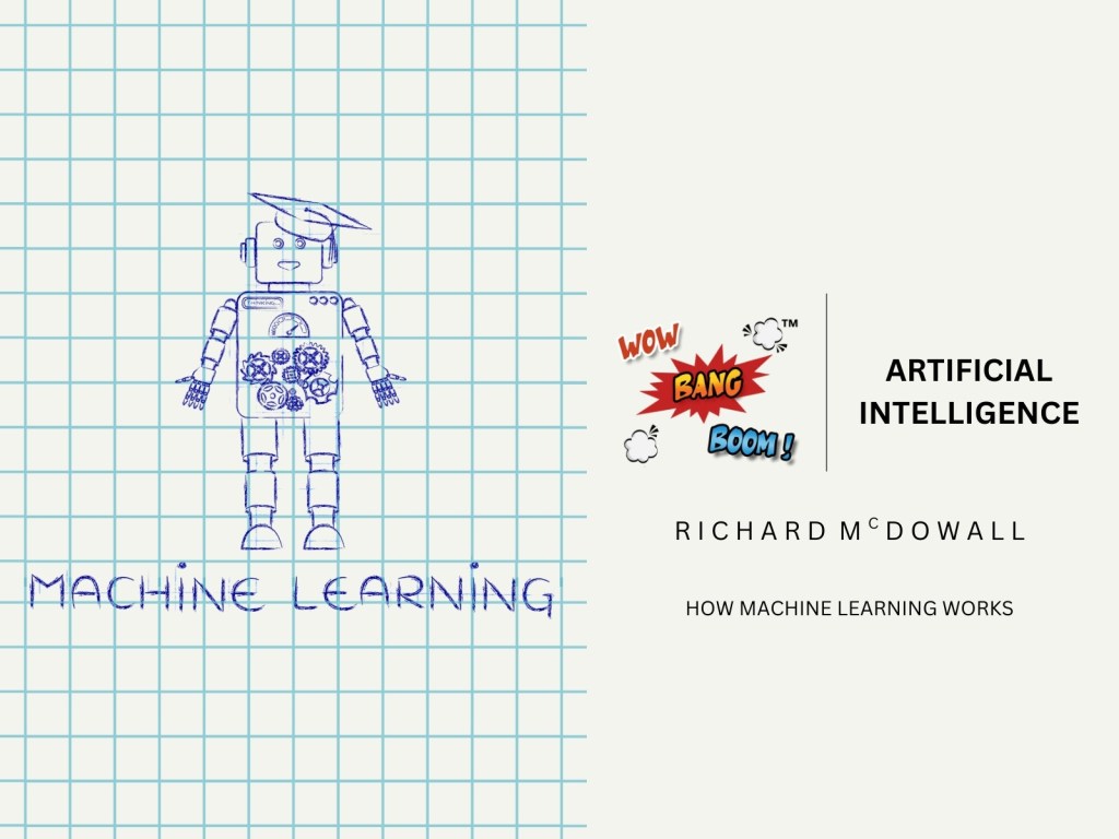 AI Series Machine Learning Image